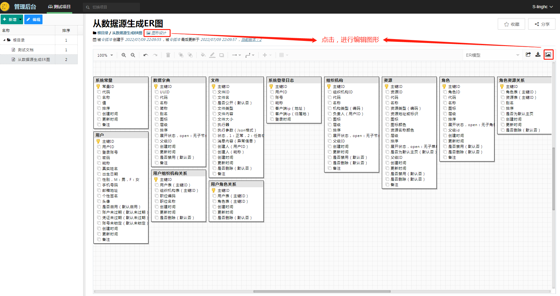 生成ER图 生成ER图